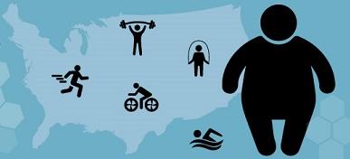 Obese and health icons on US map-cropped